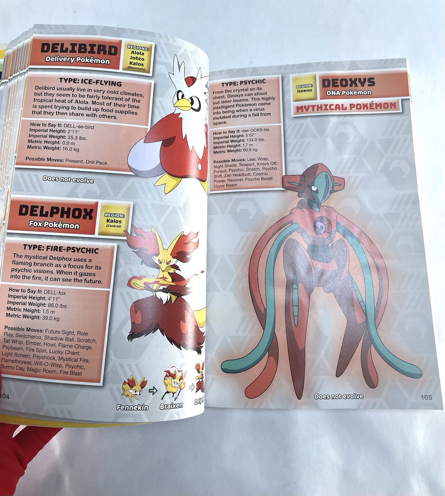 2018 1st Printing Pokémon Super Deluxe Essential Handbook ScholasticCollectible