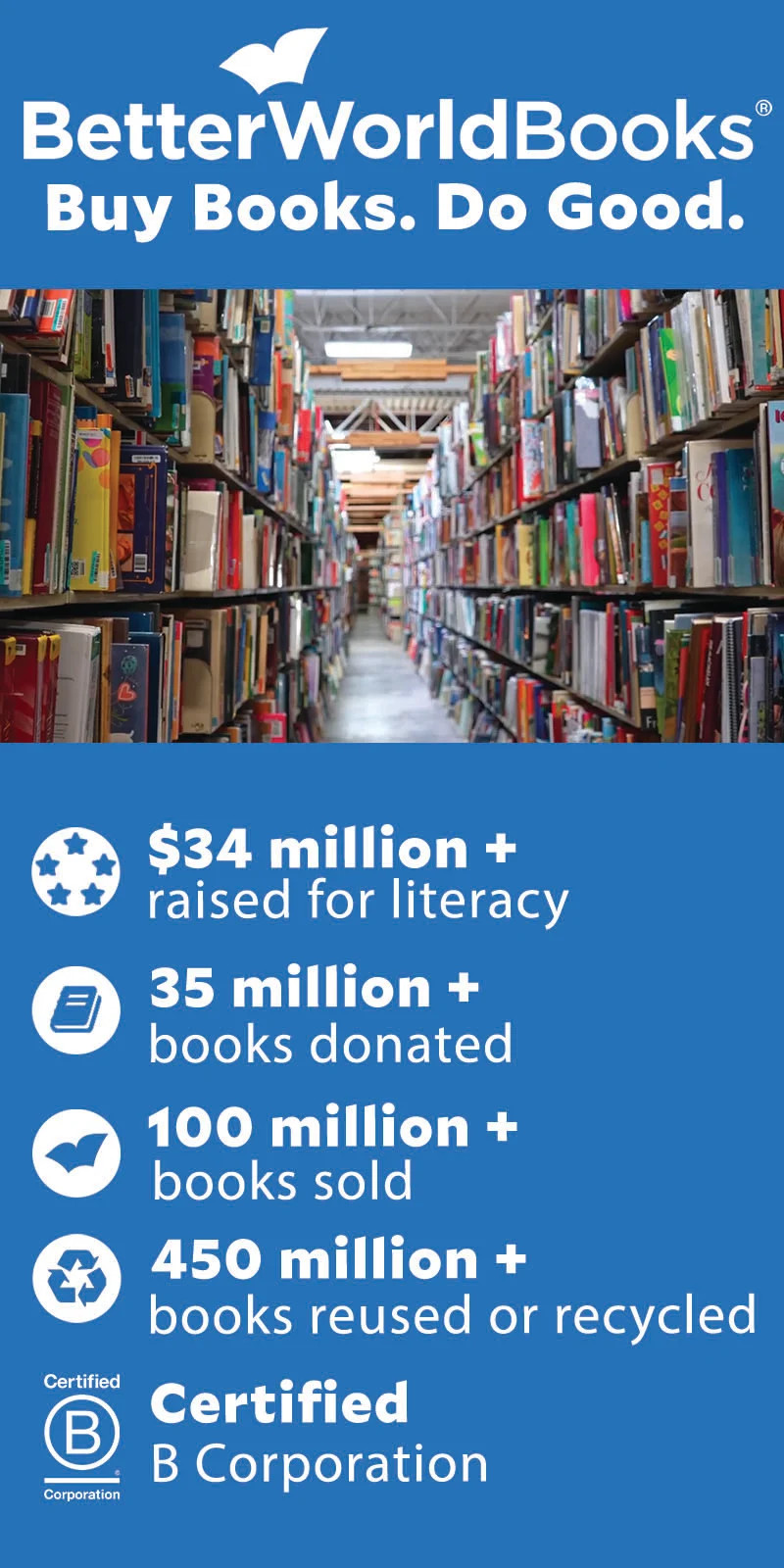 South Korea Hardcover Julie Murray