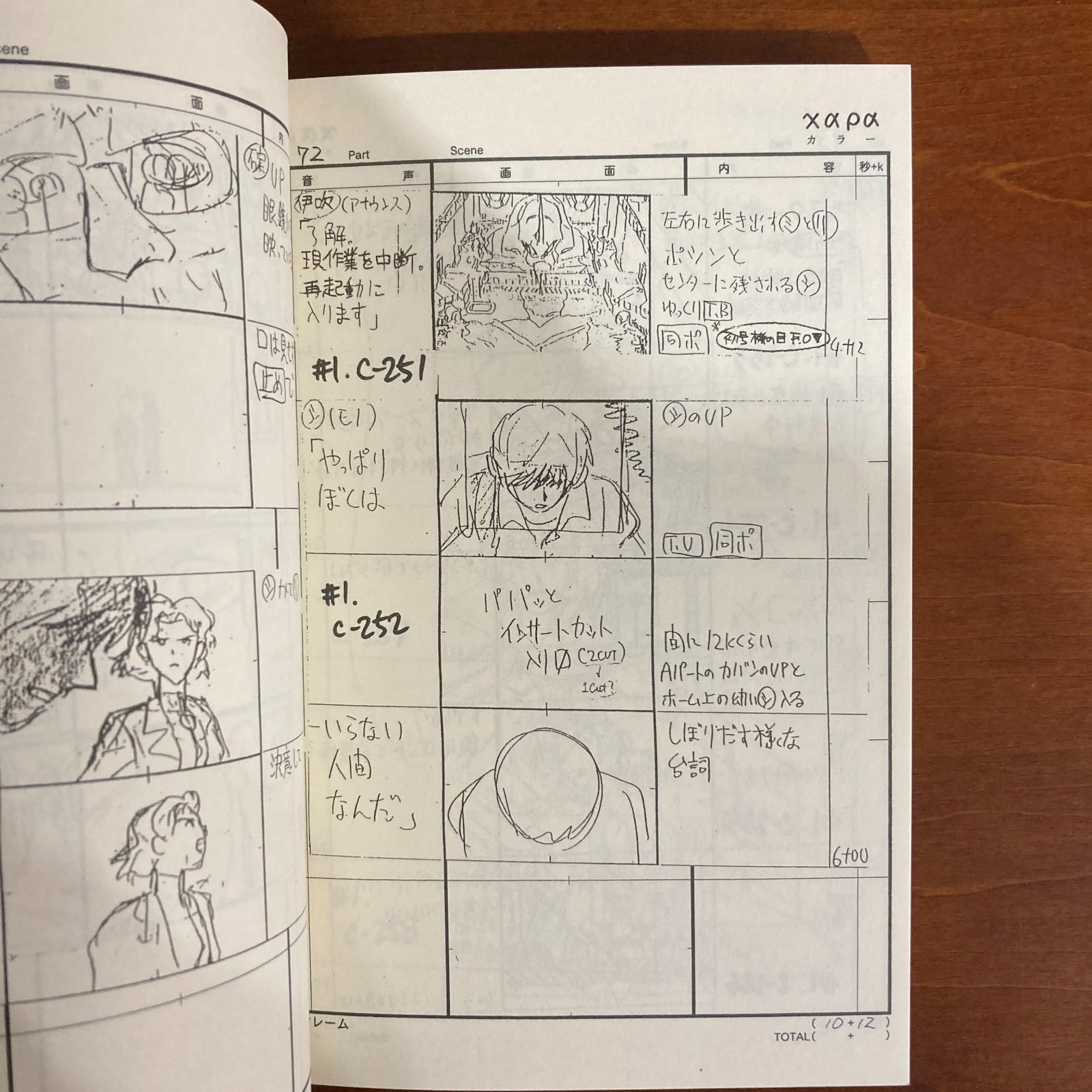 Evangelion: 1.0 You Are (Not) Alone Storyboard Collection Art Book Illustration