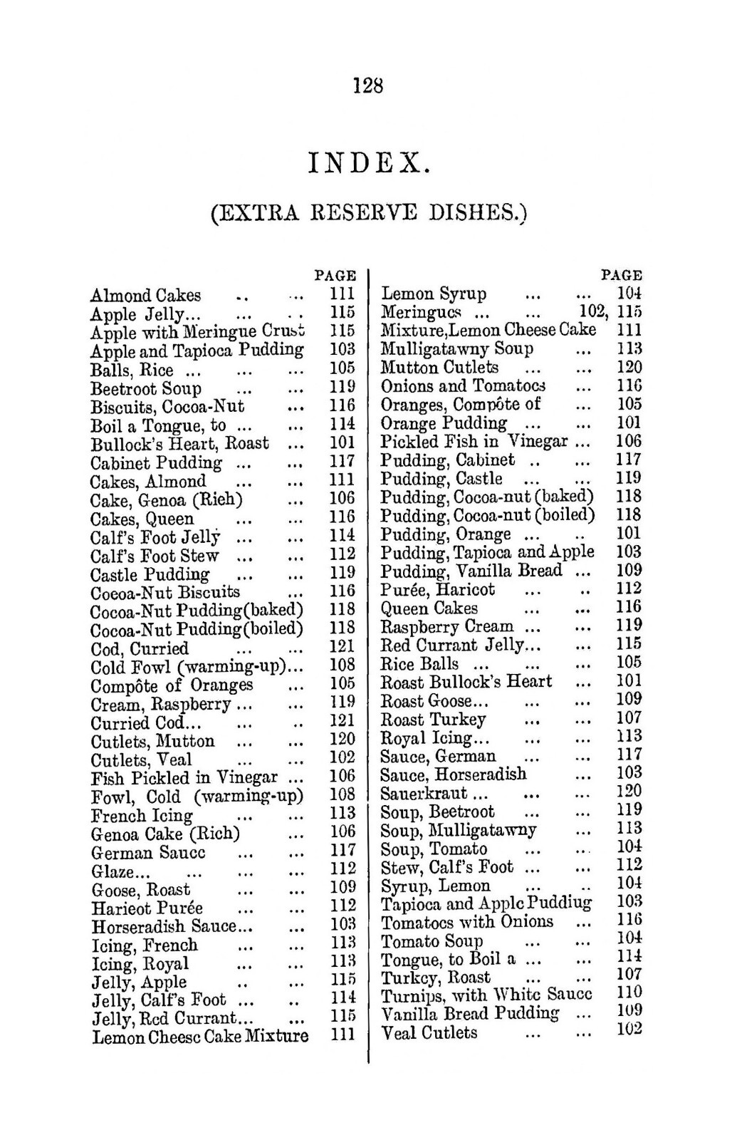 1895 Jewish cookery Vintage Cook Book 127 Pages