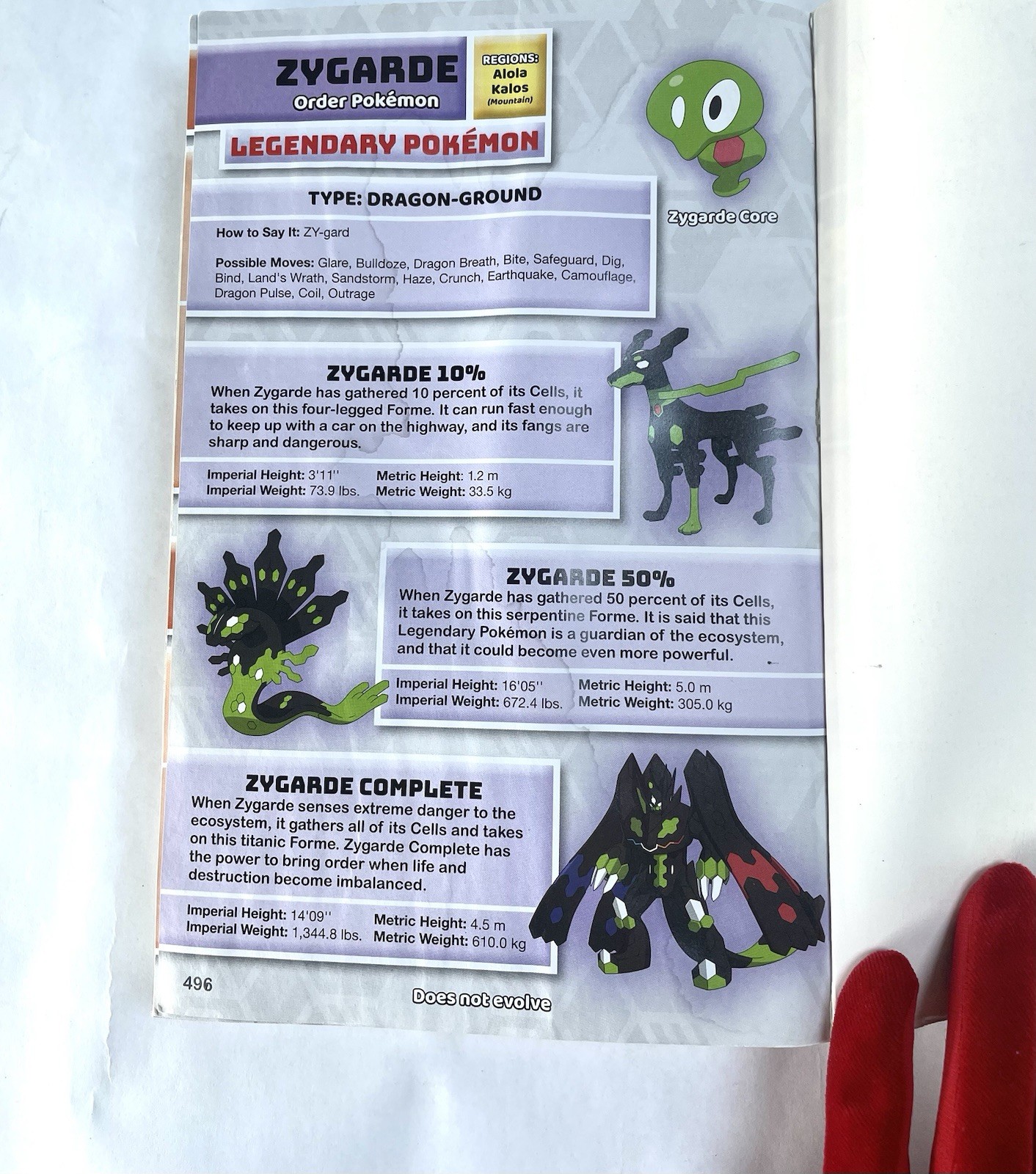 2018 1st Printing Pokémon Super Deluxe Essential Handbook ScholasticCollectible