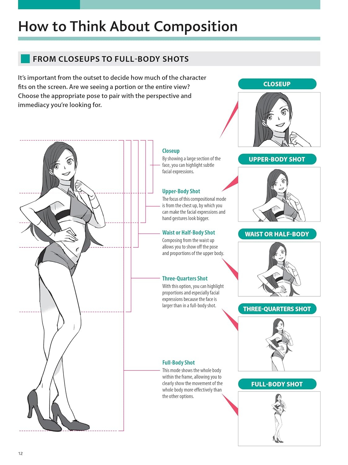 How to Create Manga: Drawing Dynamic Hand & Body Movements: The Ultimate Bible f