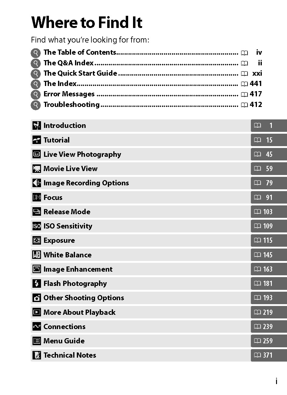 Nikon D800 E COMPLETE Instruction Reference Guide COIL BOUND 472 PAGES!!!