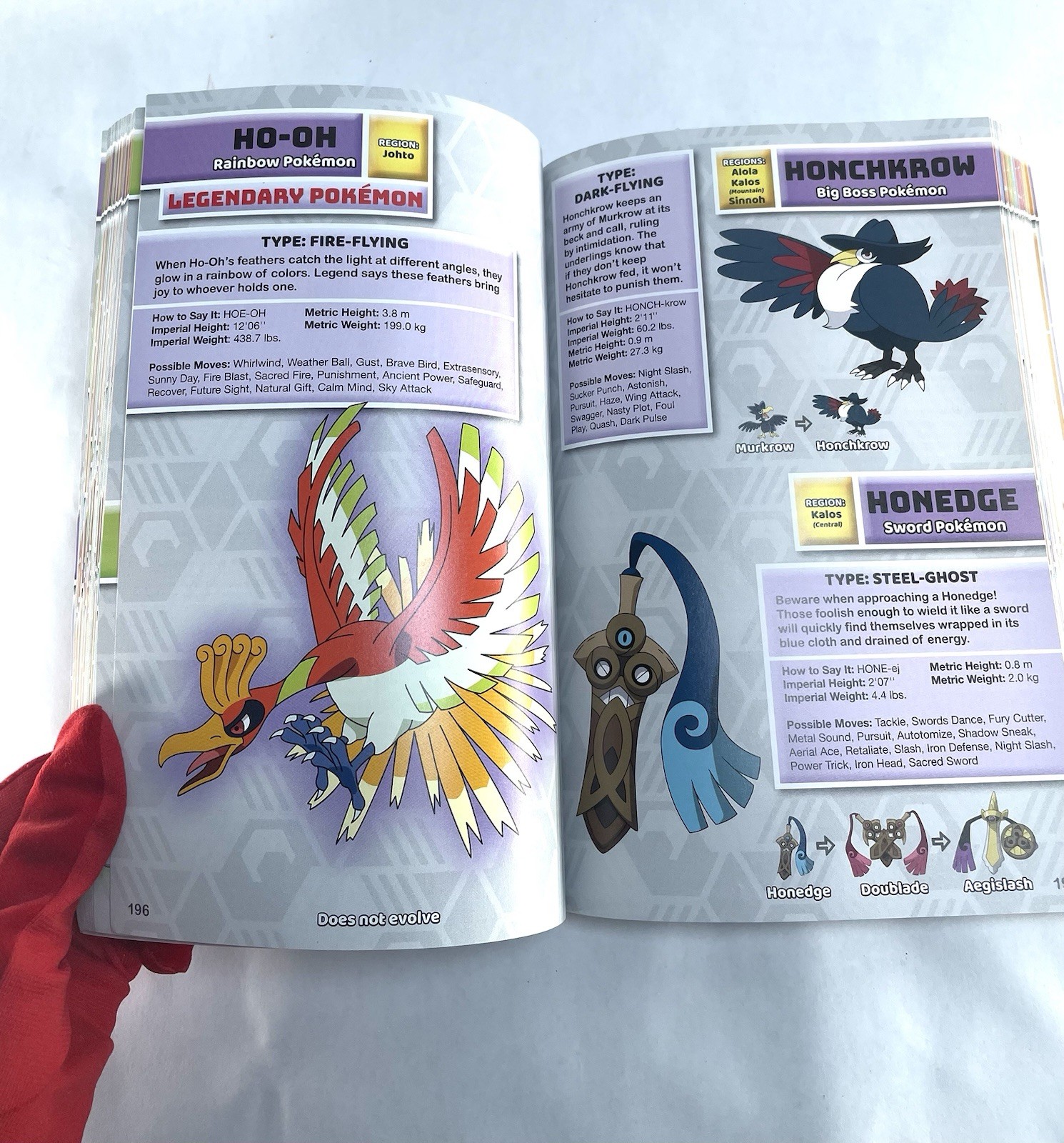 2018 1st Printing Pokémon Super Deluxe Essential Handbook ScholasticCollectible