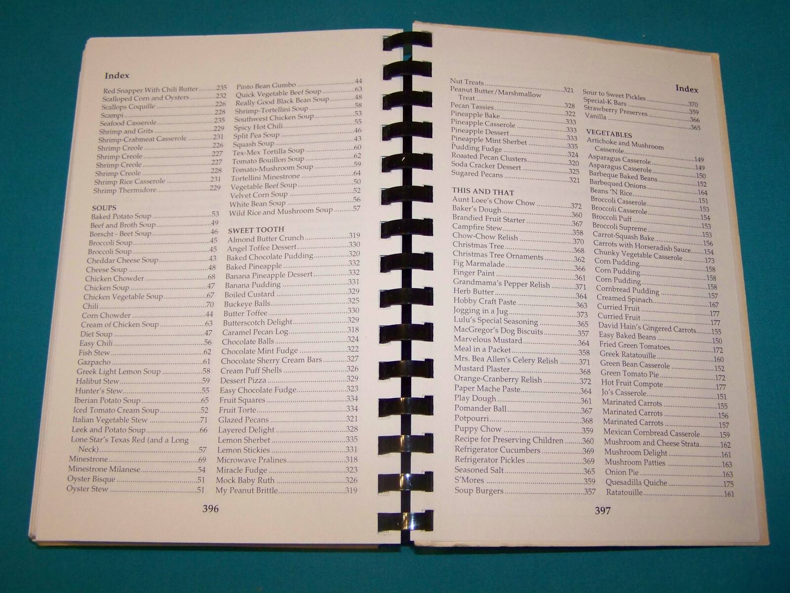 Selwyn Avenue Presbyterian Church Cookbook 1998 Charlotte NC 398 pages
