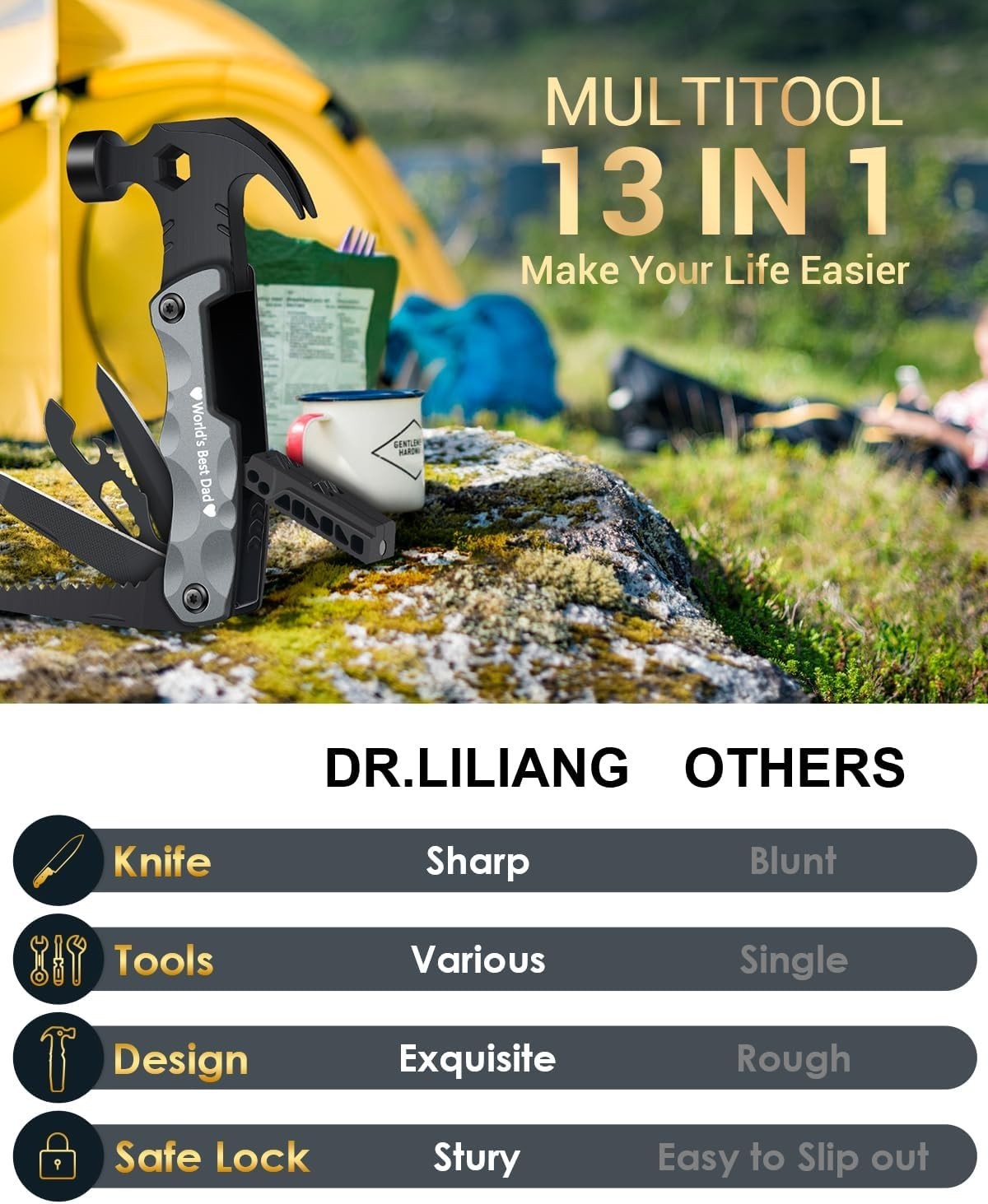 Unique Fathers Day Present – 13-in-1 Cool Hammer Tool