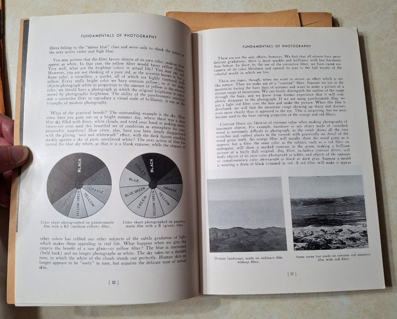 Theory and Practice of Photography Lot 35 Vintage Books 1950s NYI NY Institute