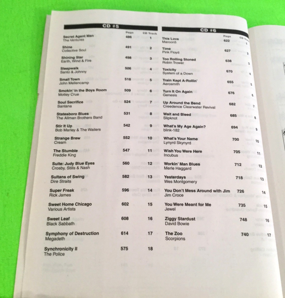 GUITAR TAB WHITE PAGES – PLAY-ALONG Hal Leonard With 6 Cds