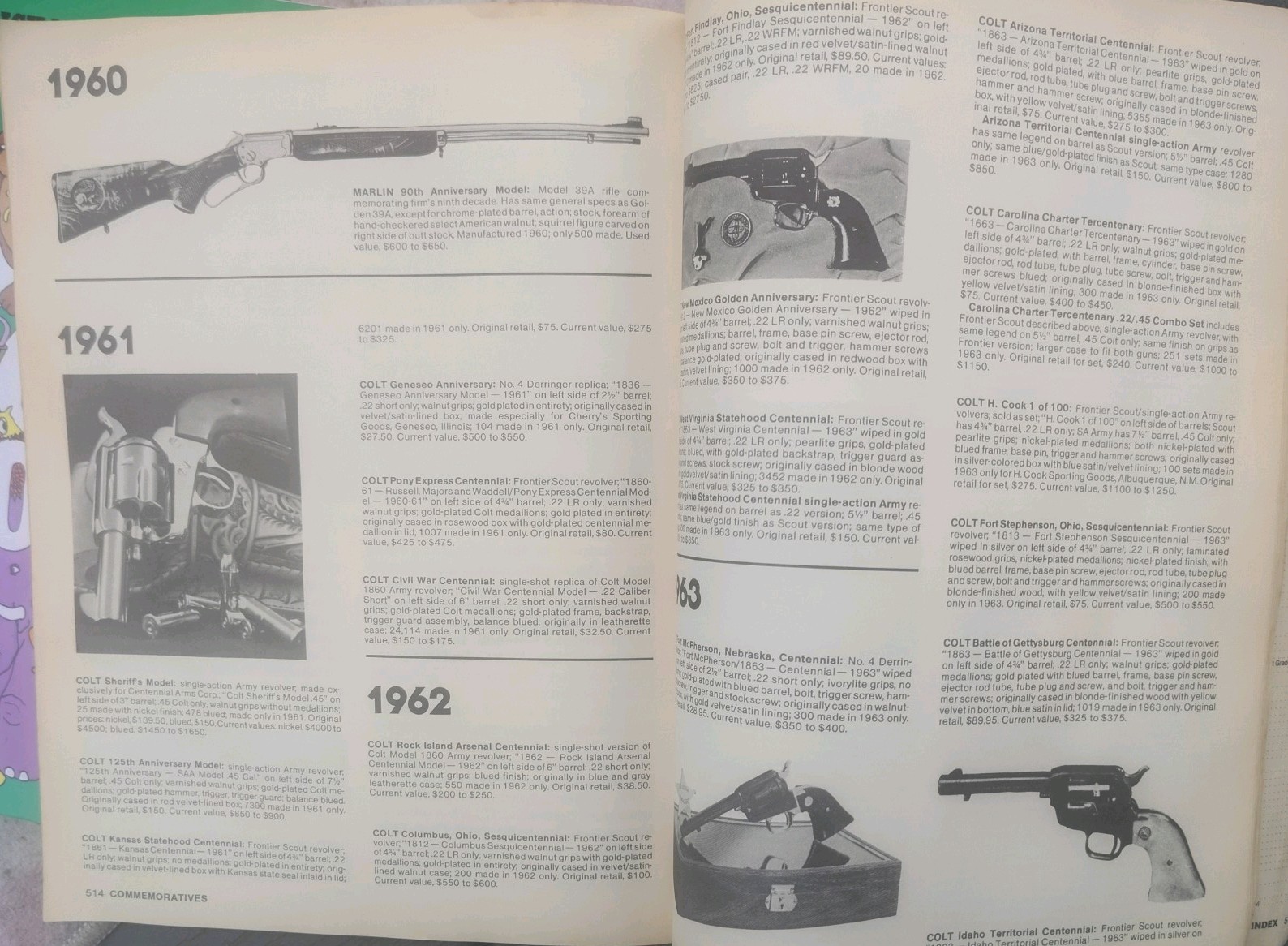 Gun Digest Book Of Modern Gun Values Ninth Edition 560 Pages Great Reference