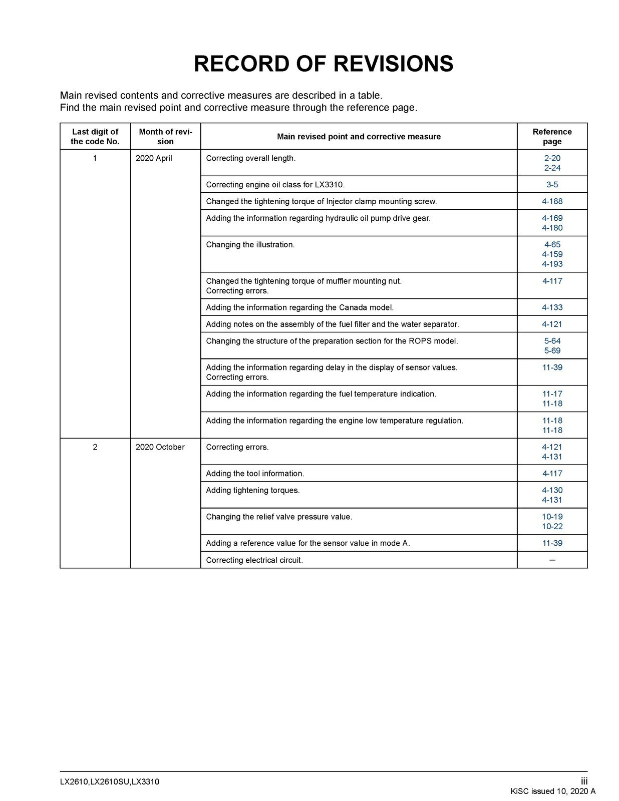 KUBOTA LX2610 LX2610SU LX3310 WORKSHOP MANUAL, BIND – FRONT & BACK – XL FOLDOUTS