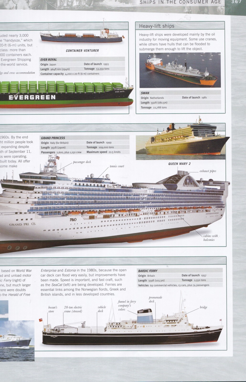 Ship – The Epic Story of Maritime Advent- 9780756650230, Brian Lavery, hardcover