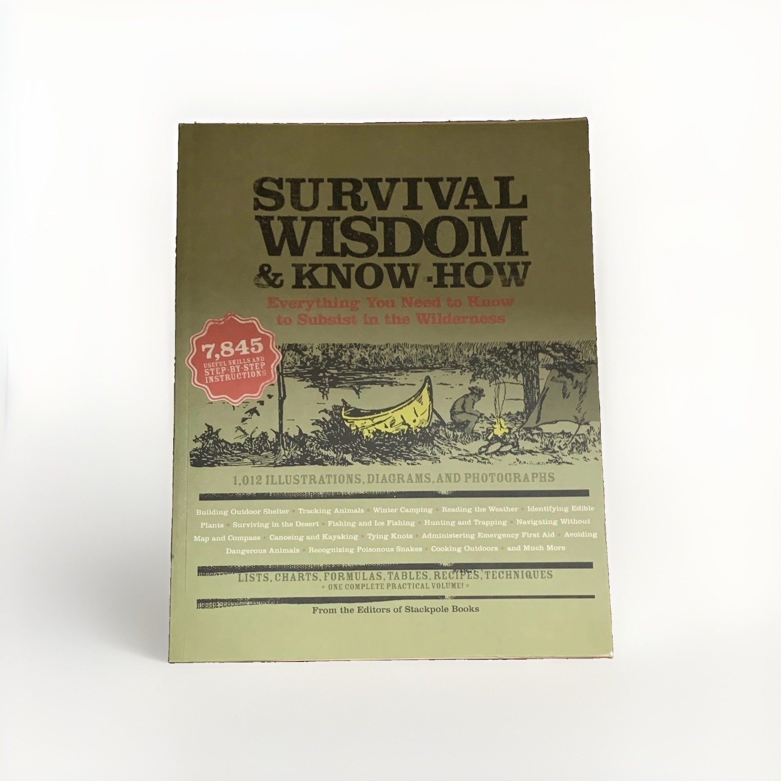Black Dog & Leventhal Survival Wisdom & Know-How Illus 2009 Know-How