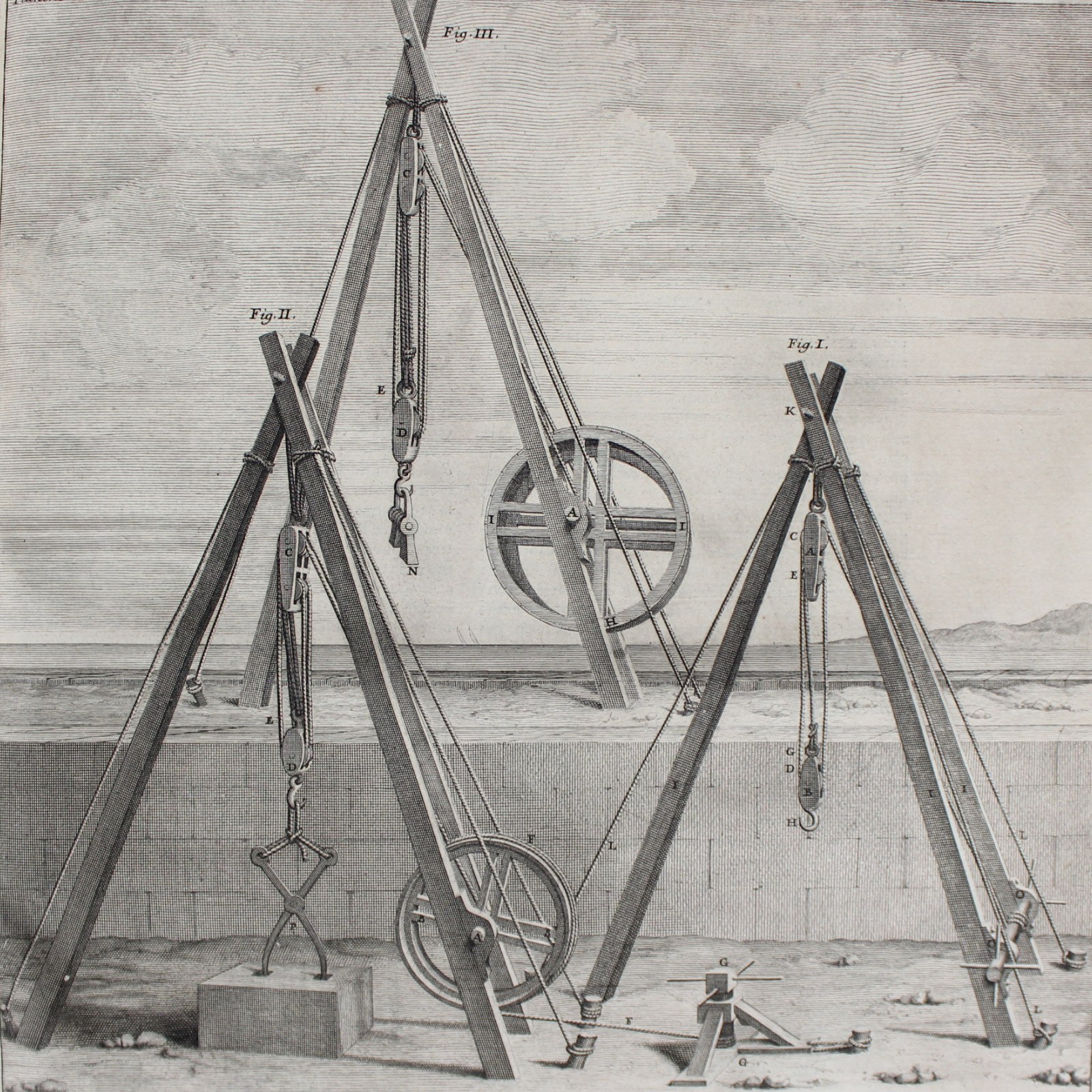 1684 Architecture VITRUVIUS Ten Books 2nd Ed Enlightenment Renaissance Engraving