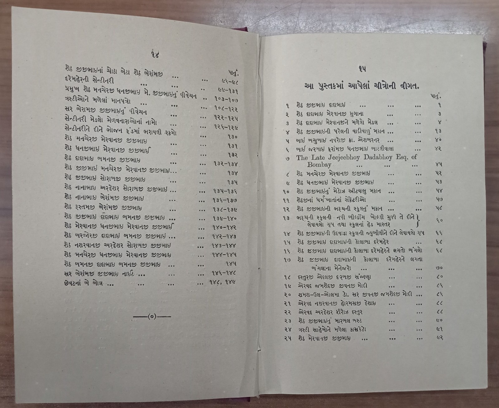 India Parsi Parsee SETH JIJIBHAI DADABHAI BIRTH RECORD 1936 HC 144 pages