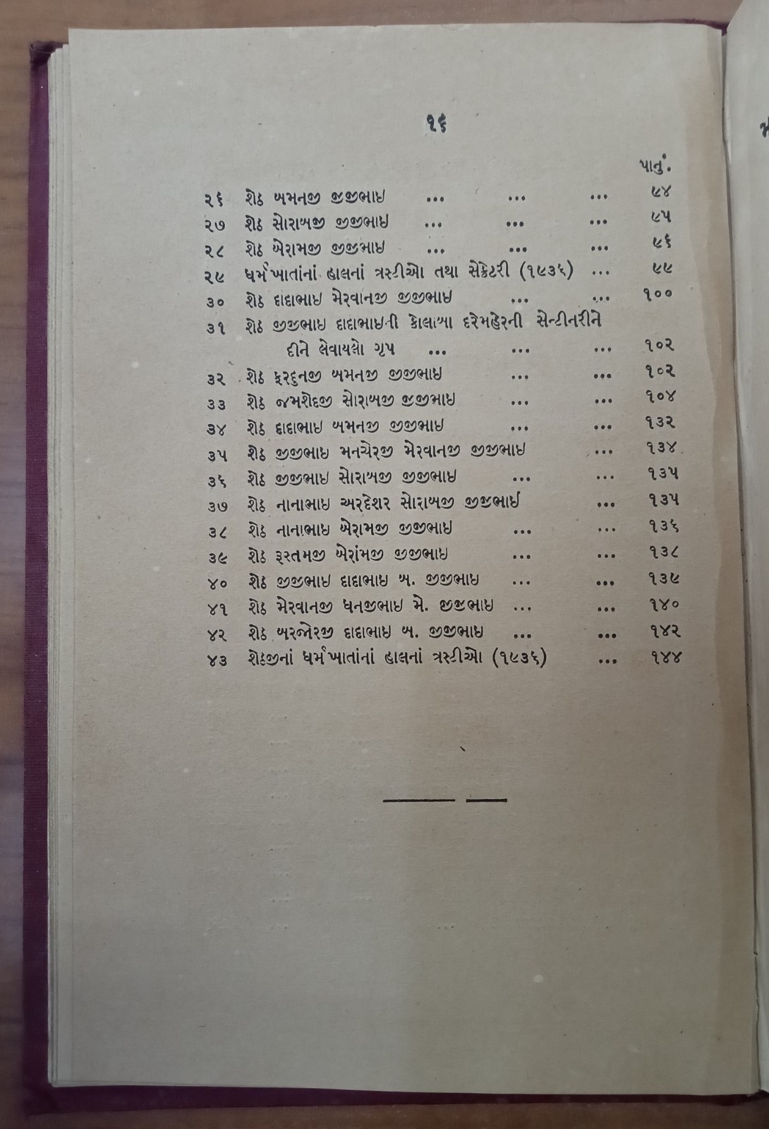 India Parsi Parsee SETH JIJIBHAI DADABHAI BIRTH RECORD 1936 HC 144 pages